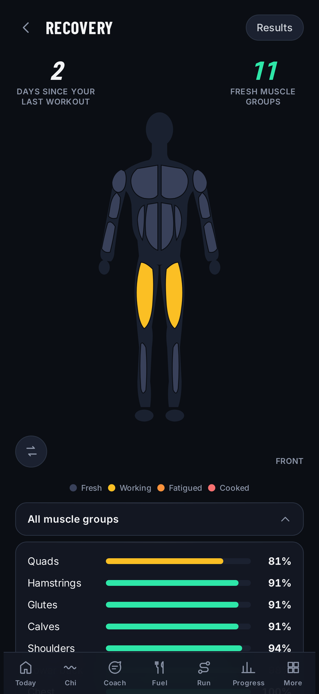 Recovery body map with per-muscle recovery percentages