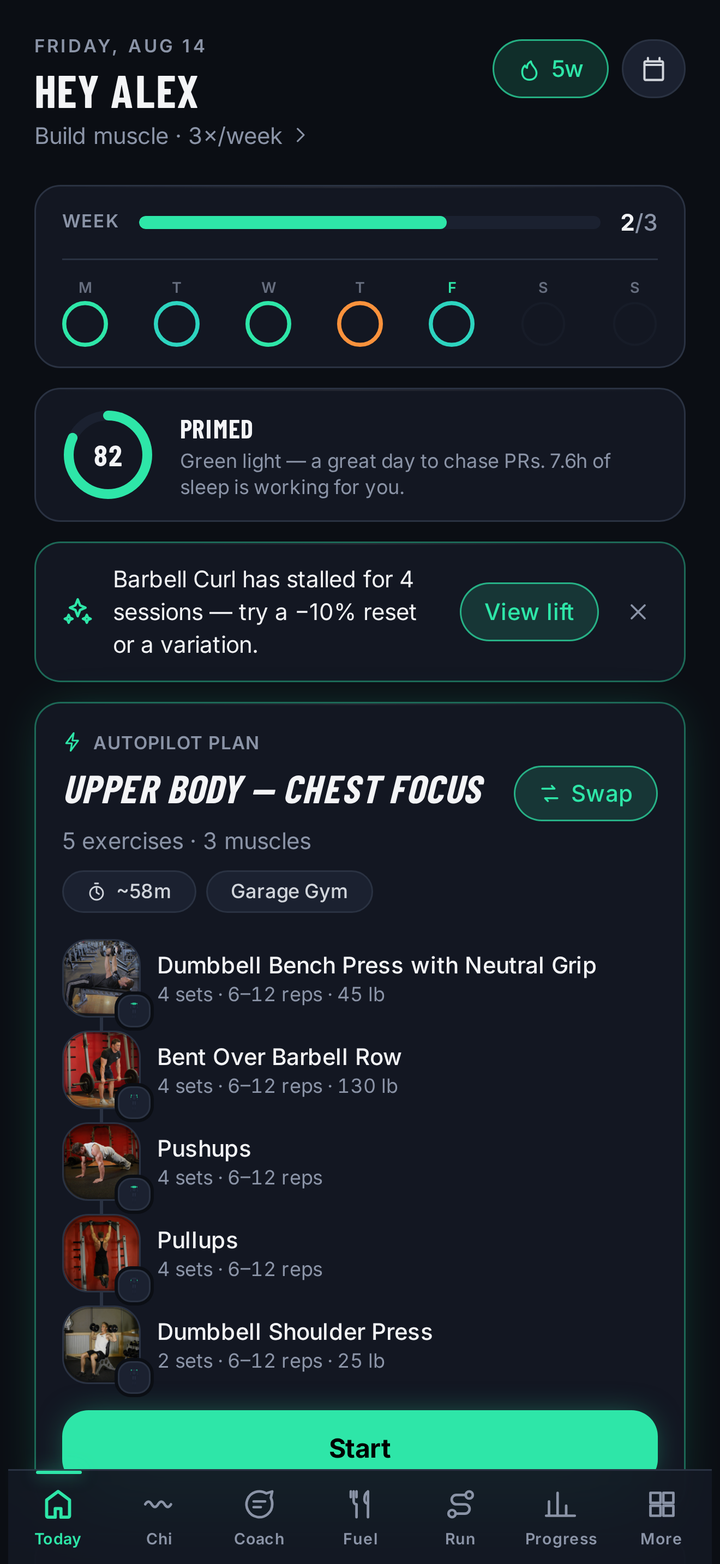 Krunchi Today screen: readiness score 82, weekly training rings, and an Autopilot-planned upper-body session